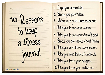 4 Reasons Why a Fitness journal and Workout log book will help you